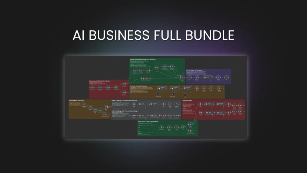 Aryan Mahajan – AI BUSINESS FULL BUNDLE