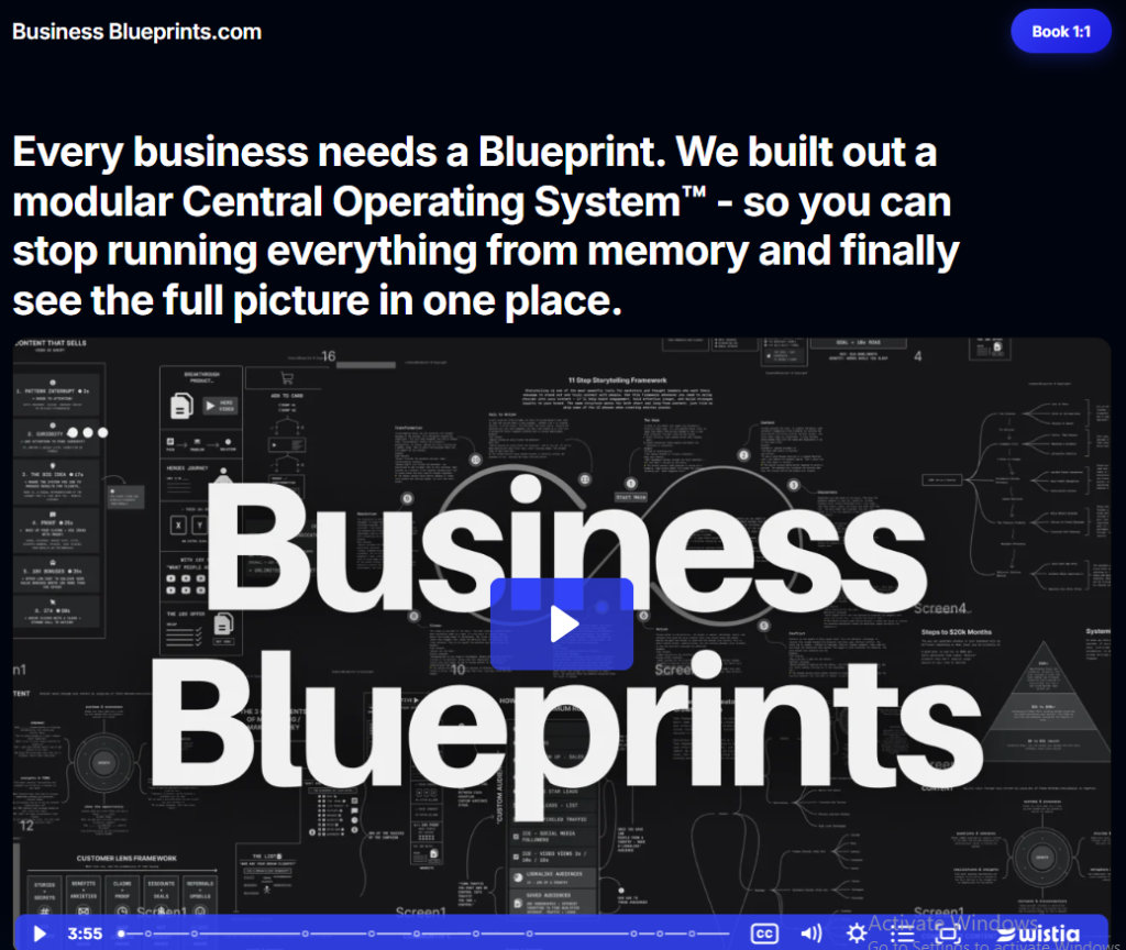 Business Blueprints: The Complete Guide to Building, Scaling, and Growing a Successful Business